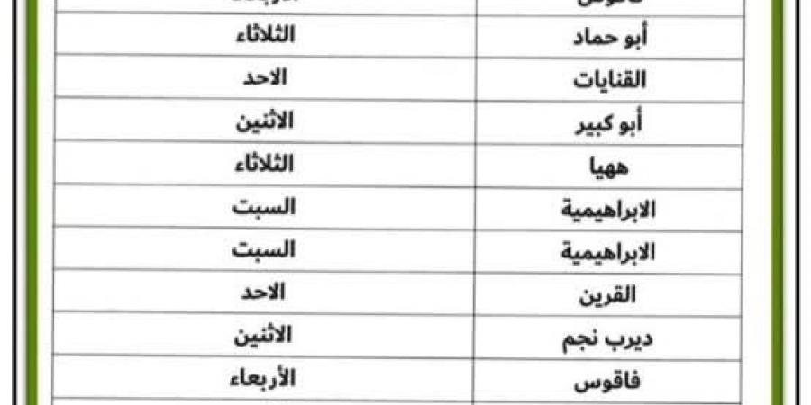 بأمر المحافظ.. تخصيص يوم إسبوعي للقاء المواطنين بمراكز ومدن الشرقية - خليج نيوز