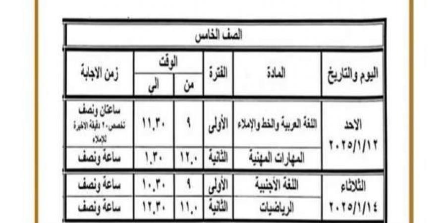 تنطلق اليوم.. جدول امتحانات الصفين الخامس والسادس الابتدائي ببني سويف - خليج نيوز