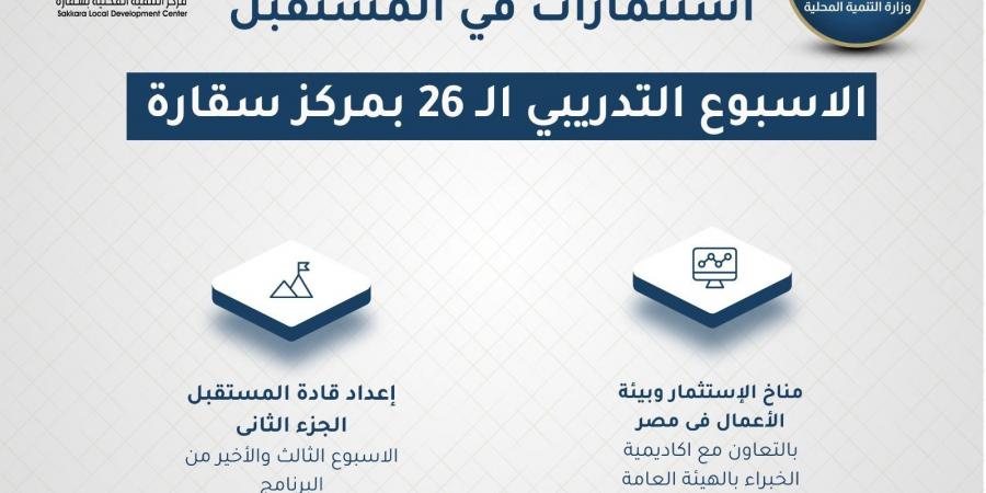 وزيرة التنمية المحلية : إنطلاق الأسبوع الثالث والأخير من برنامج إعداد قادة المستقبل غداً - خليج نيوز