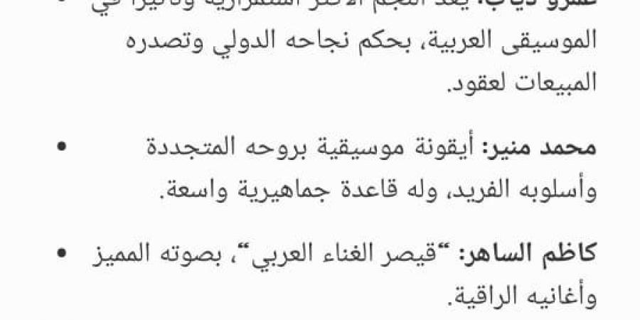 عمرو دياب وعادل إمام.. Chatgpt يثير جدلًا بـ «خناقة نمبر وان» خليج نيوز