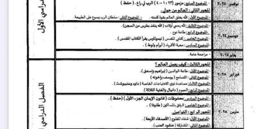 جدول توزيع مناهج الصف الثاني الابتدائي للترم الثاني 2025 - خليج نيوز