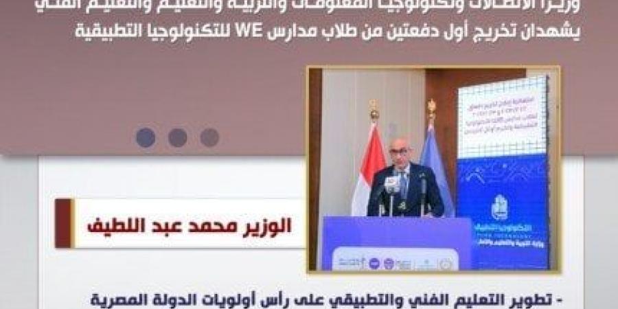 «التربية والتعليم» في أسبوع.. التقديم للعمل بالمدارس المصرية اليابانية.. وحوار مجتمعى حول البكالوريا المصرية - خليج نيوز