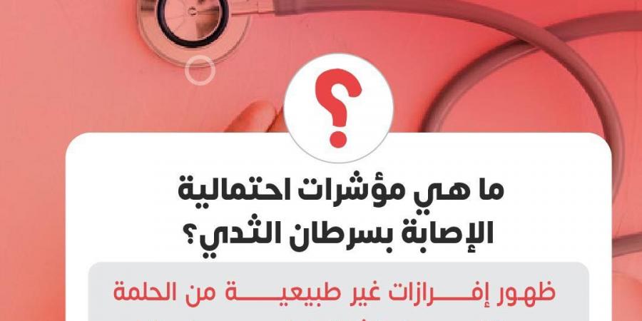 علامة غير متوقعة تدل على الإصابة بسرطان الثدي .. تعرفي عليها - خليج نيوز