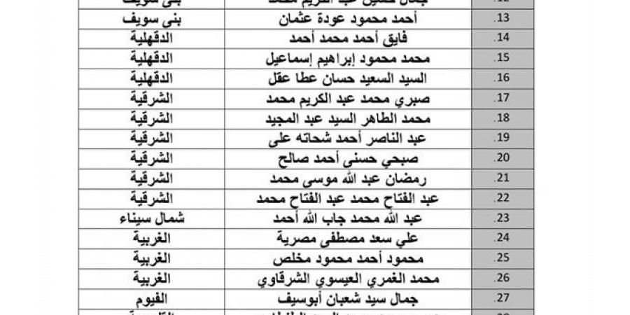 الأوقاف تعلن أسماء الراغبين في المشاركة في قرآن الجمعة والسهرة - خليج نيوز