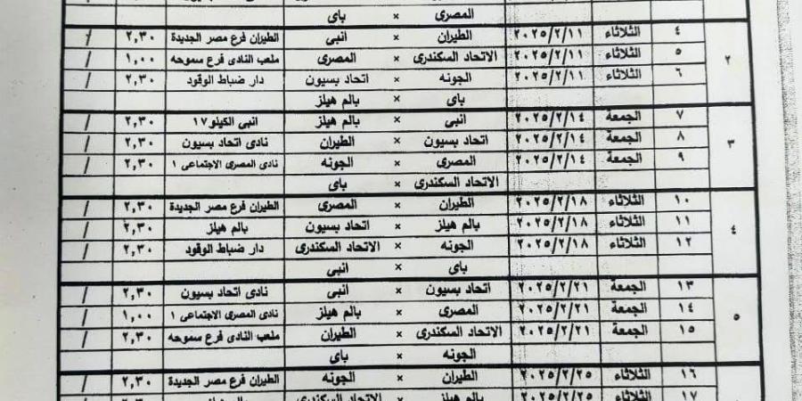 الكرة النسائية.. مواعيد مباريات المرحلة الثانية "الهبوط" من الدوري الممتاز - خليج نيوز