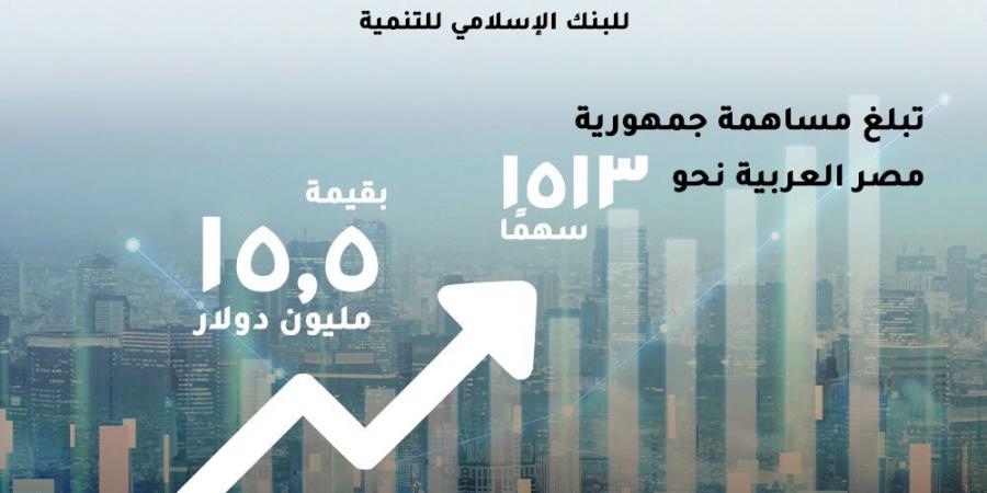 “التخطيط” تستعرض محاور التعاون مع "الدولية الإسلامية لتمويل التجارة" و"الإسلامية لتنمية القطاع الخاص" - خليج نيوز