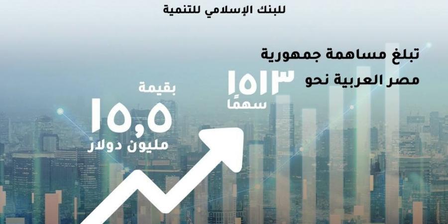 اتفاقية بـ1.5 مليار دولار.. «التخطيط» تستعرض أبرز محاور التعاون مع ITFC (إنفوجراف) خليج نيوز