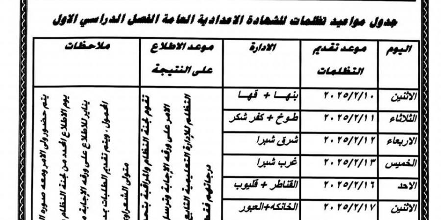 ننشر.. جدول مواعيد تظلمات الشهادة الإعدادية بالقليوبية - خليج نيوز