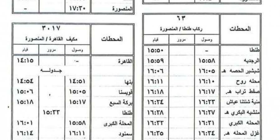 مواعيد القطارات من القاهرة إلى محطات الوجه البحري في رمضان 2025 - خليج نيوز