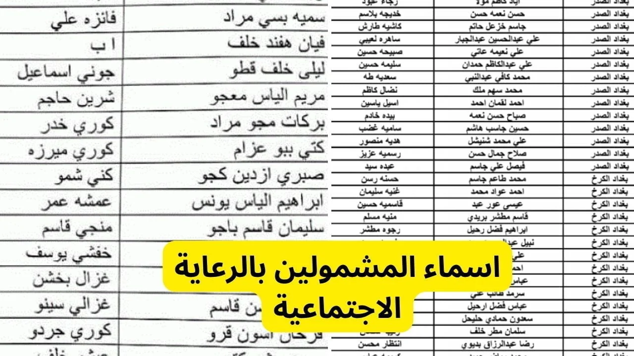 أسماء المشمولين بالرعاية الاجتماعية في العراق