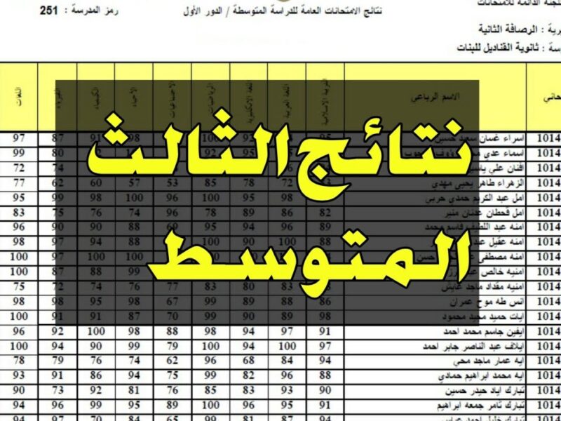 نتائج الثالث متوسط العراق 2025